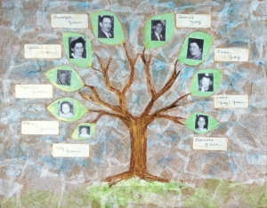 Illustrated Family Tree (Sample)